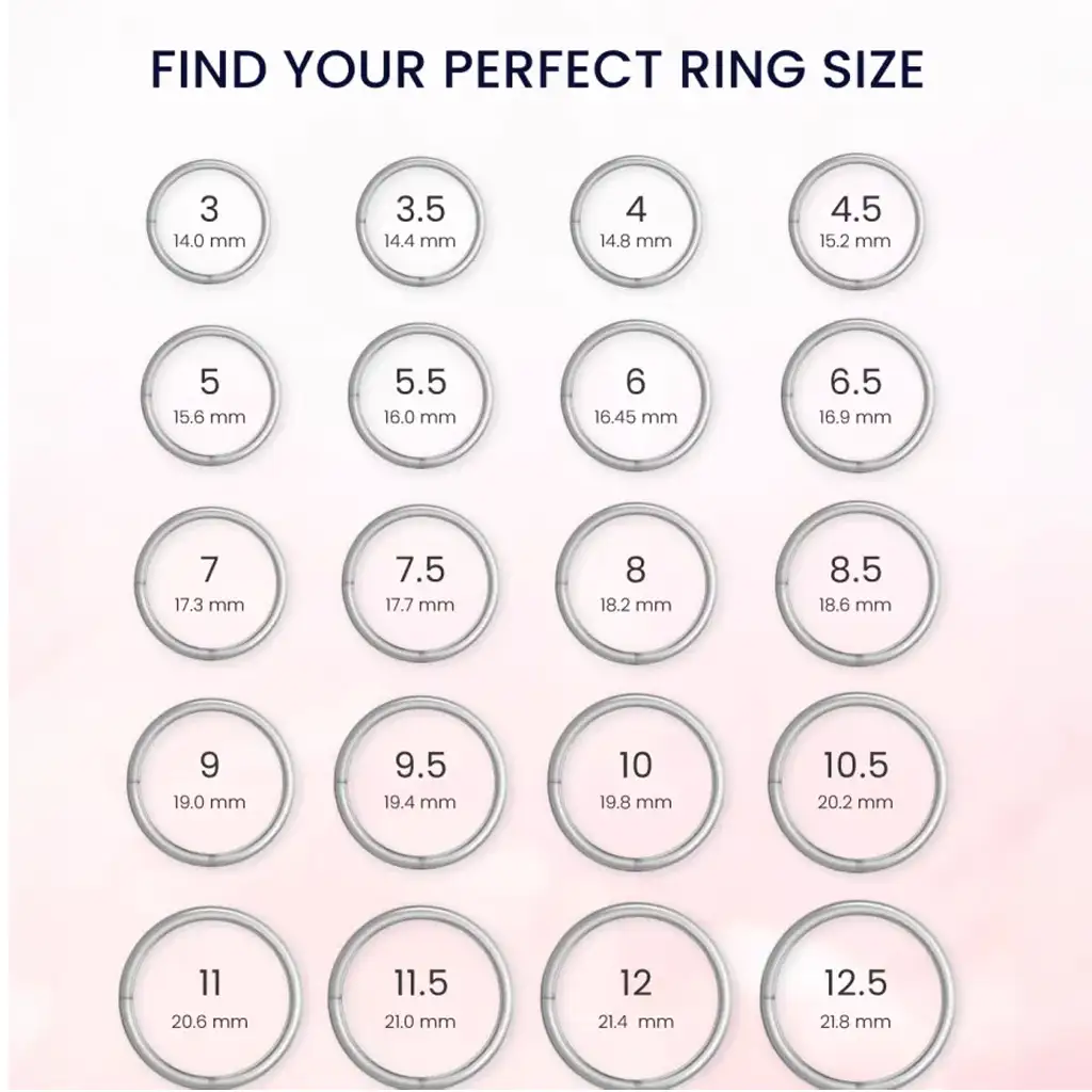 Ring size guide